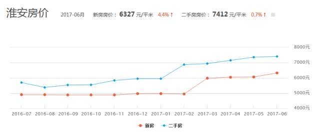 无锡宁波2021gdp_为大盱眙投票点赞 成为江苏7座获 国家级荣誉 县 市 之一,即将全面爆发