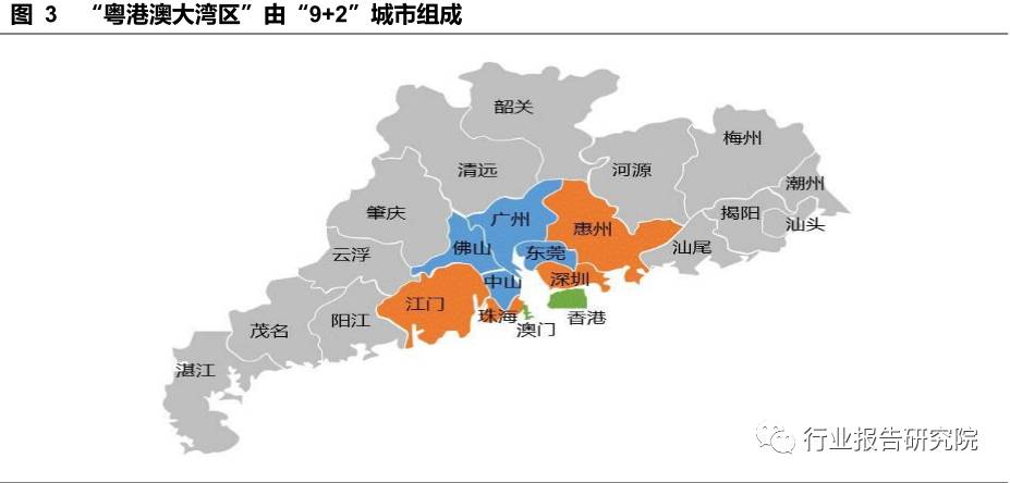 世界各大湾区经济总量_粤港澳大湾区图片(2)