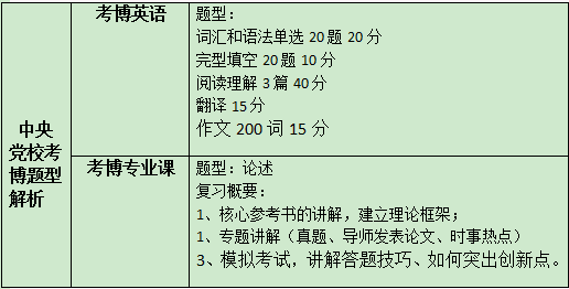 gdp宏观经济学公式英文_宏观经济学 现代方法 清华经济学系列英文版教材 巴罗(3)