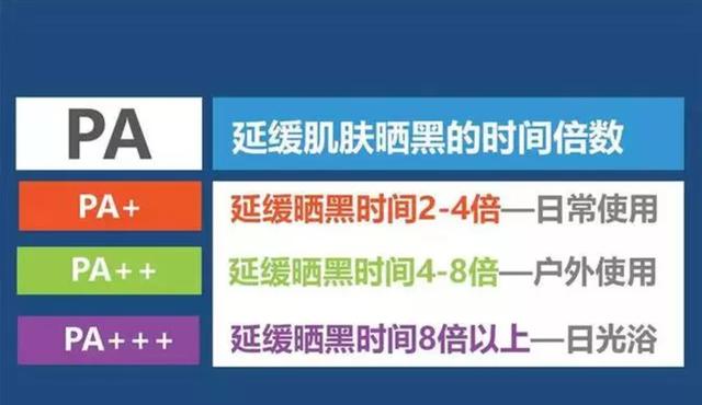 人晒黑的原理_小助手在网上搜罗了相关资料   大致的理论是:   能把人晒黑的是紫外线   太阳光(3)