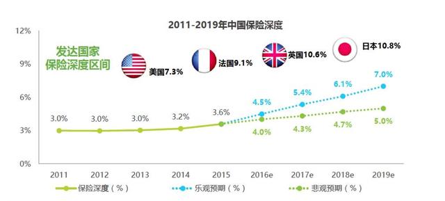 GDP对人生的启示_地摊经对gdp的影响(2)