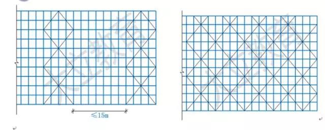 图解一级建造师建筑工程实务考点:脚手架概念总结