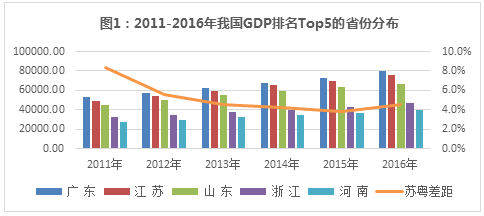 我国人口政策的理解_今日舆情解读 中国人口政策调整大势所趋(3)