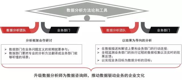 人口数据模型_中国的人口数据