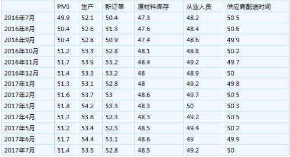 哪一项不属于GDP的组成部分_不明显的情侣头像