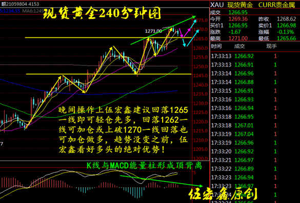 伍宏鑫:7.31现货黄金,宝泰,天富宝黄金分析建议