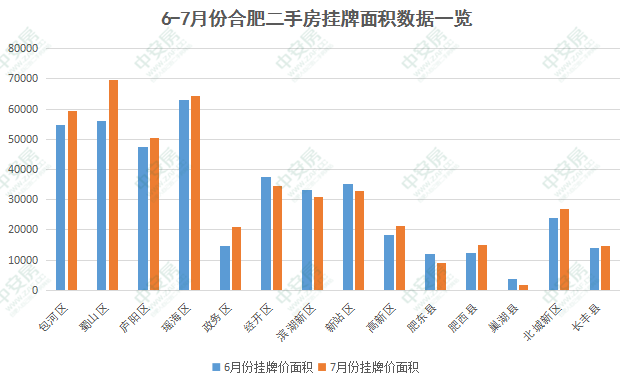 肥西县17年gdp_合肥有个地方叫肥西 未来,这里将在全国出名(3)