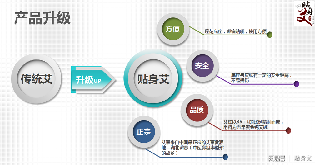 气的胃疼原理_燃气壁挂炉工作原理