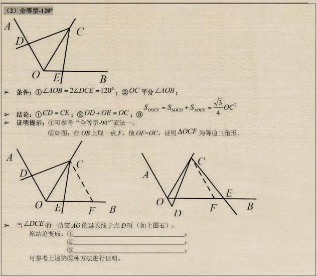 初中数学模型