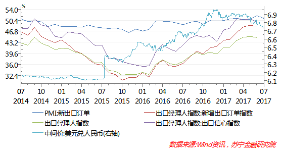 中国gdp后面为什么比前面高_中国经济增速将前高后低(2)