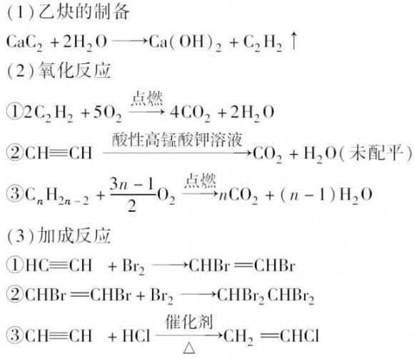 高中化学常考化学反应方程式 有机反应