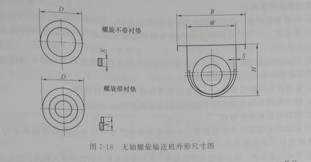 73除尘器螺旋输送机