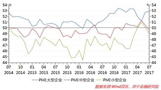 中国gdp后面为什么比前面高_中国经济增速将前高后低