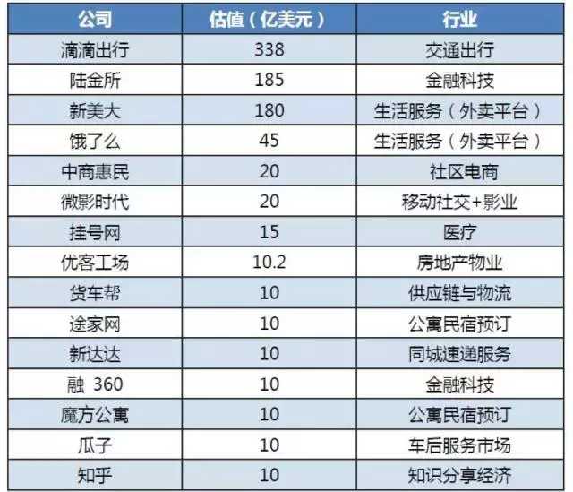 2017我国经济总量占世界的份额_我国经济gdp总量图(2)