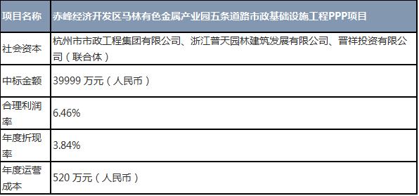 玉门GDP_中国gdp增长图