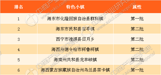 各省回族人口_盘州少数民族 回族