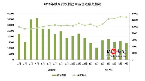 绵阳gdp加上科学城区有多少_绵阳国家科技城 11年GDP翻两番(2)