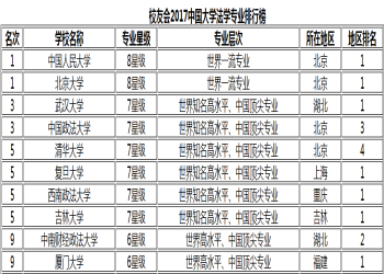 教育对人口有什么样的影响作用_太阳对动物有什么影响(2)