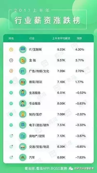 31省gdp半年报谁富可敌国_富可敌国 31省区市GDP半年报出炉,湖南第九,比肩泰国(3)