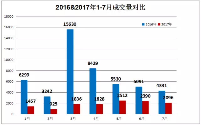 沪苏gdp_江苏GDP突破8万亿,广东GDP8.99万亿,两省对比如何(3)