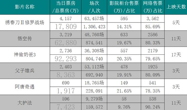 两亿gdp_中国gdp增长图(2)