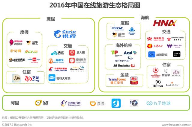 人口流量速度_人口流量热力图(2)