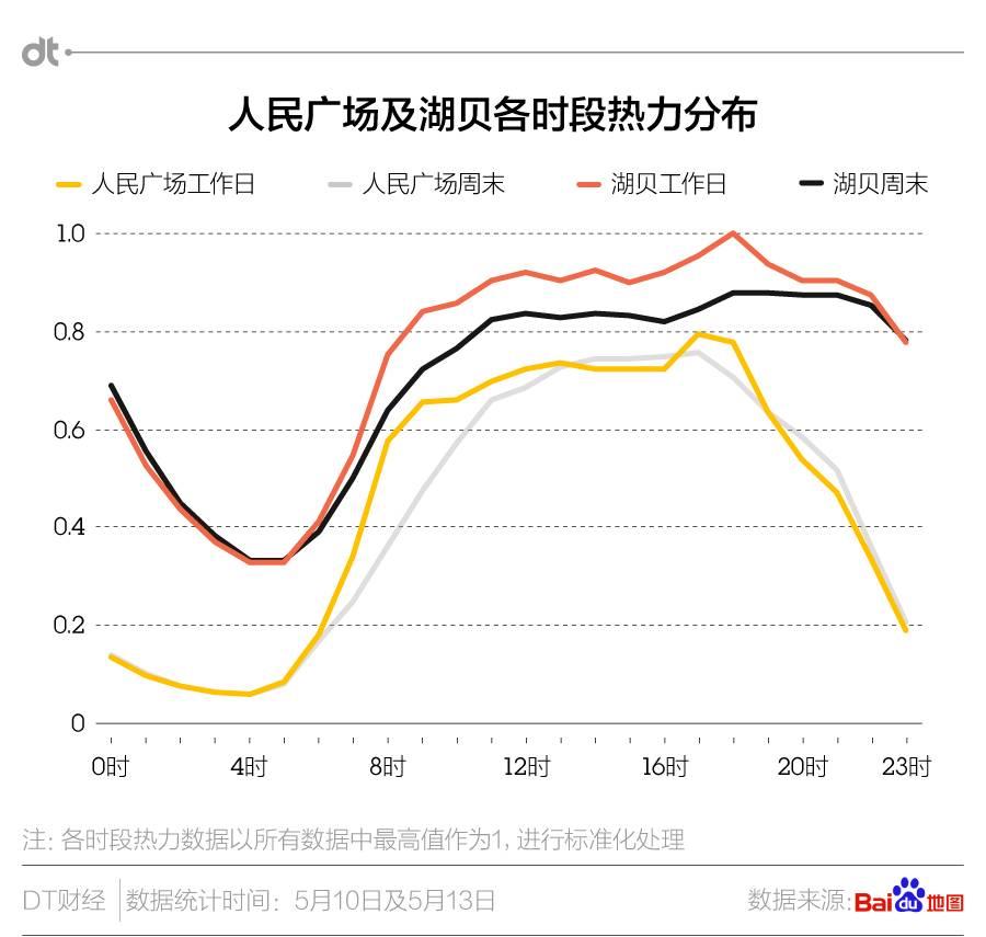 人口增多的原因_人口增多的图片(2)