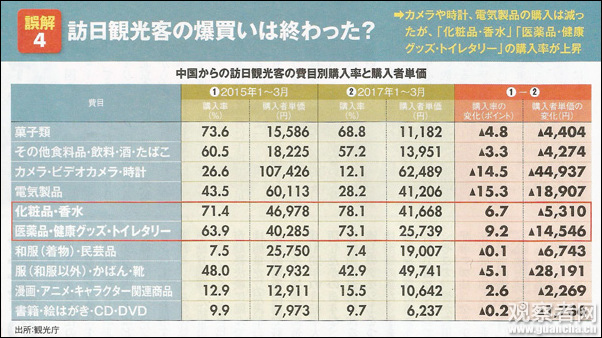 日本人口密度是中国多少_日本地少人多,为什么还家家户户都是 别墅(3)