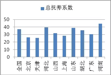 河南人口网_看财经 财经资讯 有深度的财经门户(2)