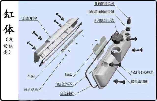 发动机有什么原理_有什么头像好看的图片