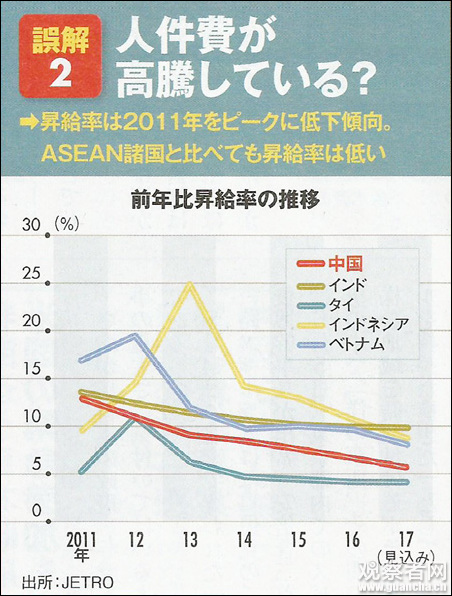 日本人口多少_2100年美国中国日本人口多少 联合国做了个大胆预测(3)