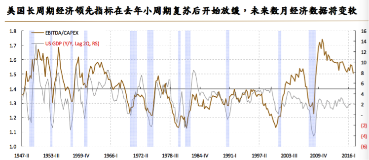 跑赢gdp股票_从世界各国股市与经济的关系看中国股市现状(2)