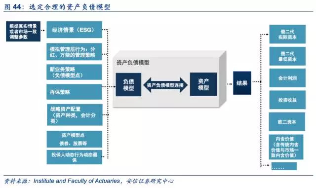 市级保险公司保费算gdp_公司logo设计