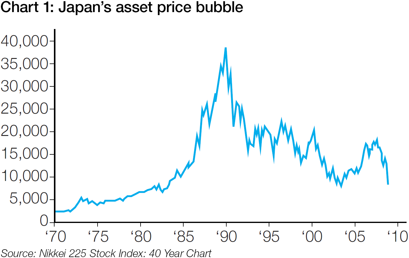 日本1985年人口_日本人口(2)