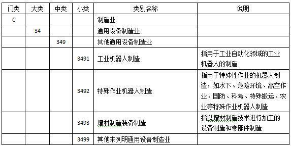 国民经济生产总量_安全生产图片(2)