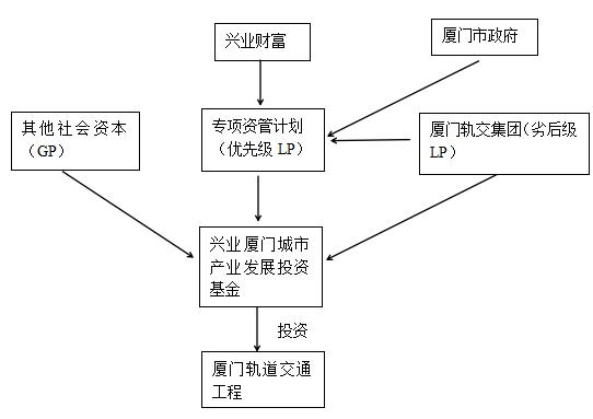 穿搭的运营模式怎么写_鸣人仙人模式(3)