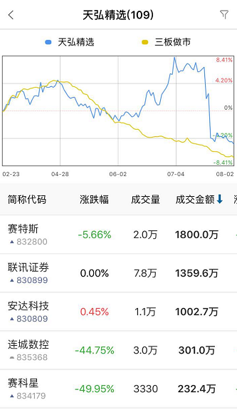 龙兴和水土GDP_龙兴和合家园一期21栋占用消防通道和过道(3)