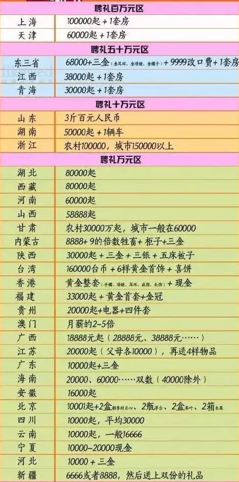 贩卖人口罪量刑标准_下调定罪量刑数量标准 从严惩处公职人员毒品犯罪