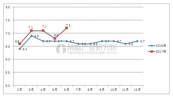 广东省gdp1969_广东全省GDP超过11万亿(3)