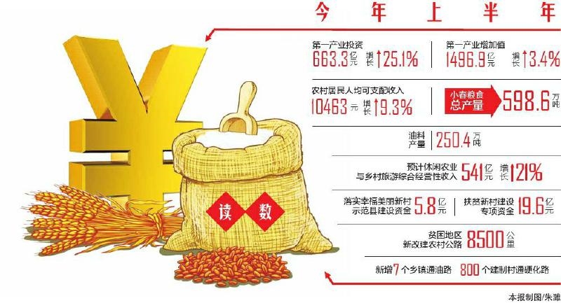 gdp洼地_风蚀洼地图片(2)