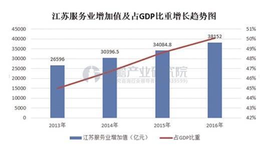 GDP天道哥_天道佩恩(2)