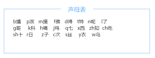 乏味的拼音怎么写