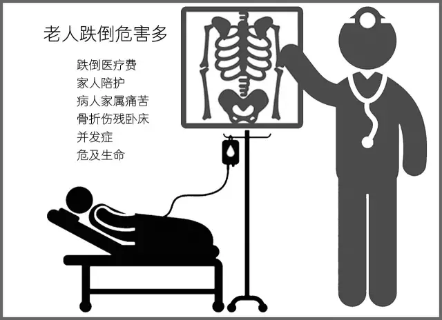 人口老龄化危害_联合国预测本世纪中期中国近5亿人超60岁(2)