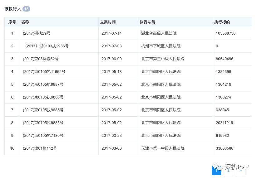 少数民族补贴包含在gdp_重庆GDP反超广州,是好事