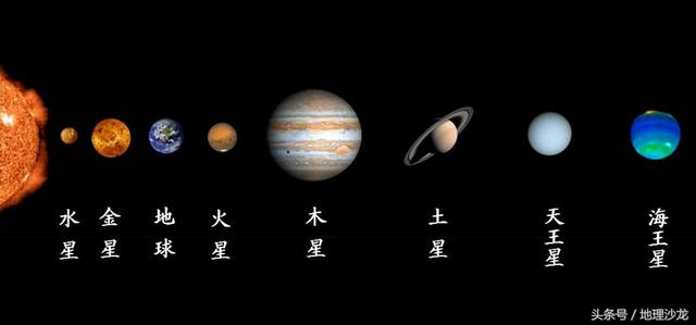 太阳系八大行星系列之二:金星