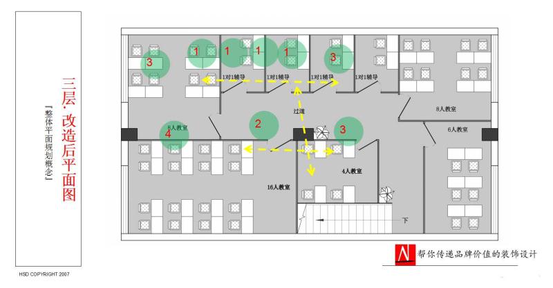 培训机构设计装修:五三教育机构文化培训学校