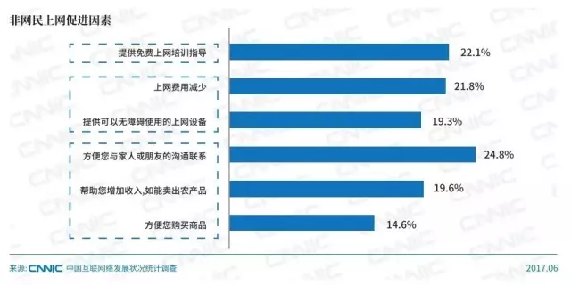 人口性别比例_我出生性别比首 三连降 仍高警戒线10多百分点(2)