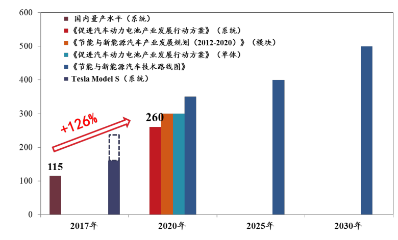 深圳2020gdp每度电ep_每度电GDP产出5年提升21 湖北电 含金量 高了(3)