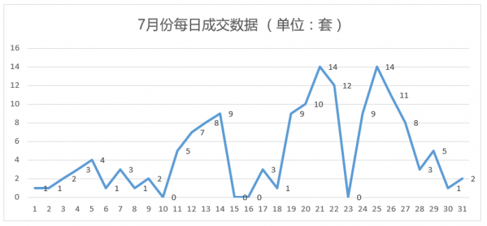 2021年岱山县gdp_浙江这个县上半年GDP增长66.2 猛增原因与石化相关