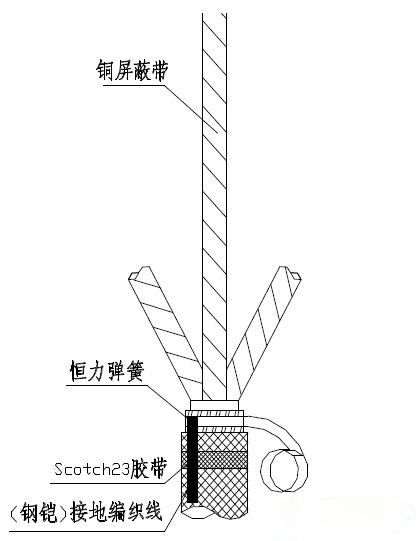 钢铠接地线